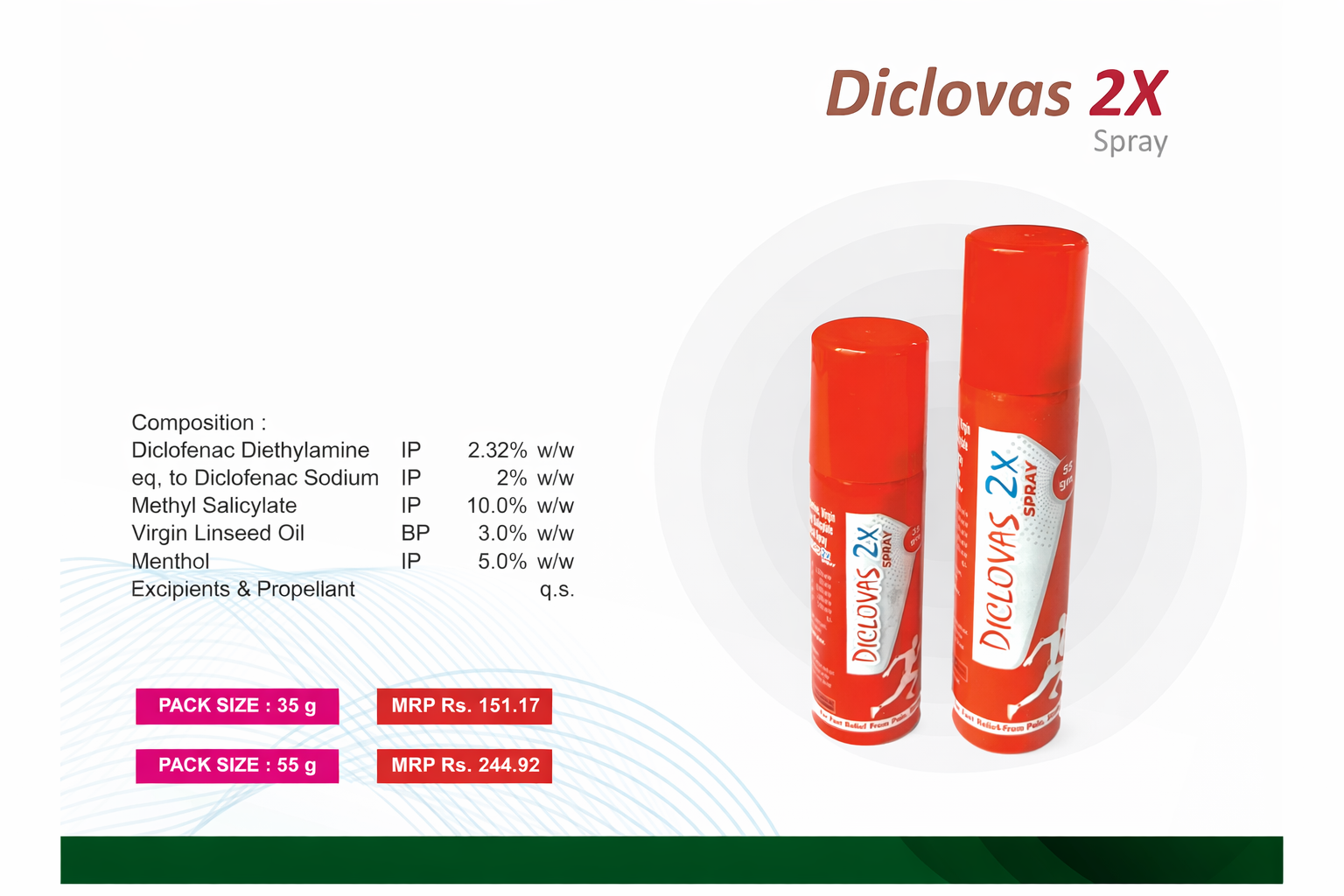 Diclovas 2X Spray
